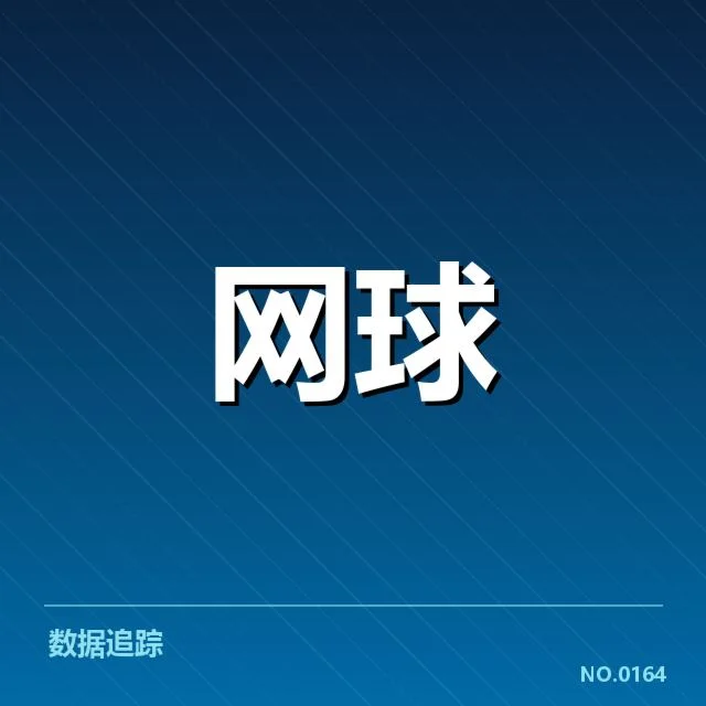 已确认的年轻球员代表名单